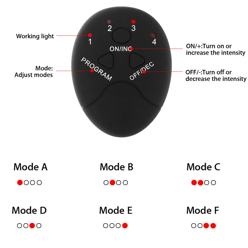 EMS Muscle Stimulator EIENACOCO